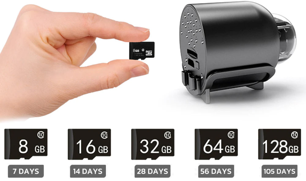 🚀Last Day Discount: 70% OFF 🔥1080P HD Night Vision Mini WIFI Camera